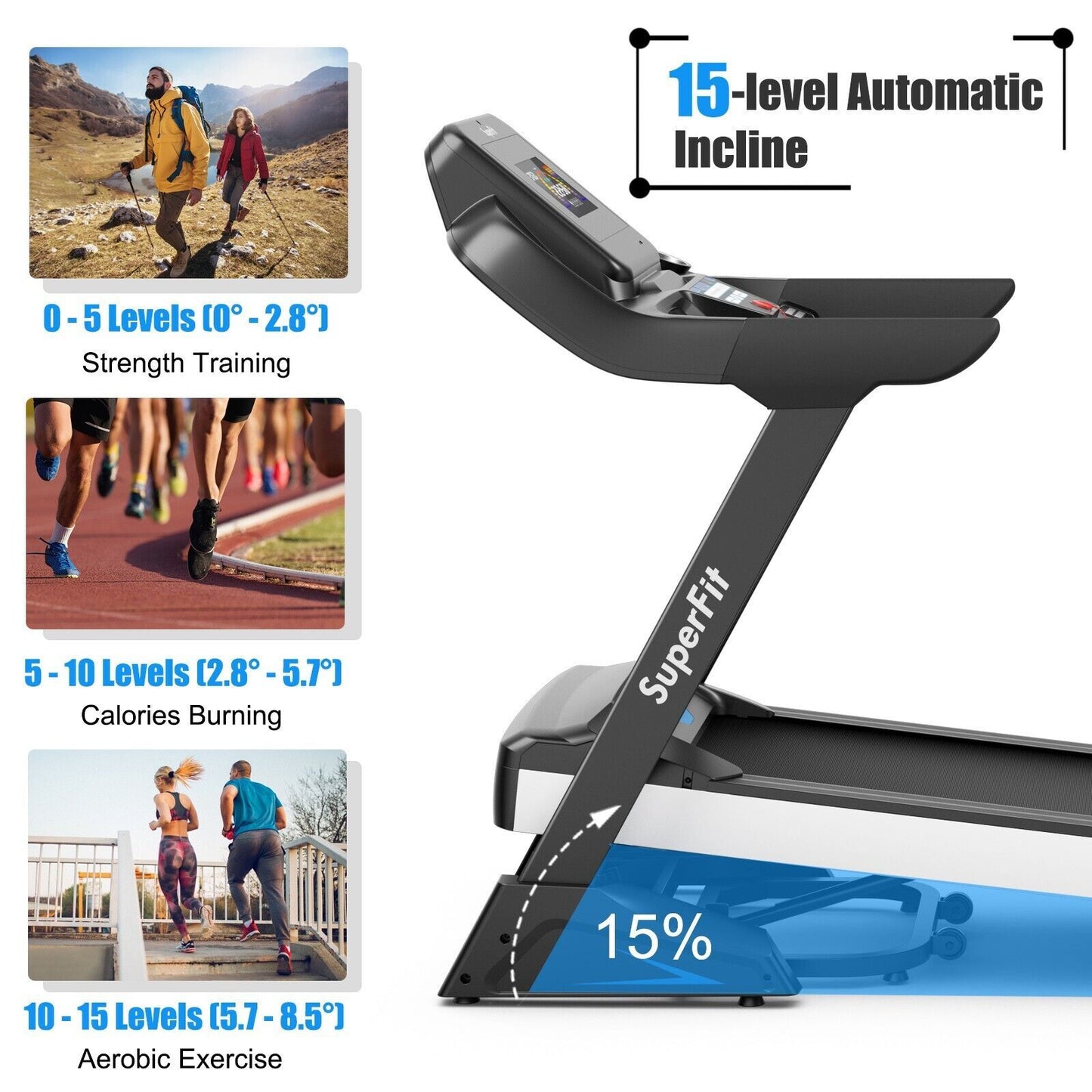 1.75 HP Folding Treadmill with 20 Preset Programs and Auto Incline