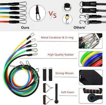 12Pieces Resistance Bands Set Pull Rope Home Gym Equipment Yoga Fitness Exercise